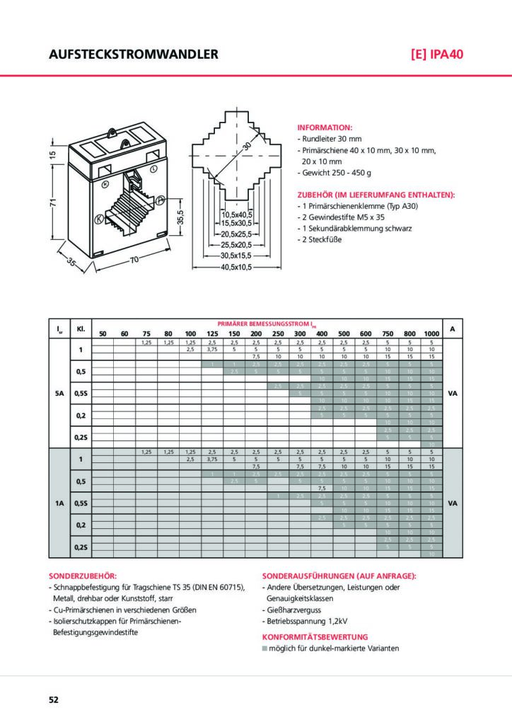 thumbnail of Technisches_Datenblatt_IPA40_V05_RG